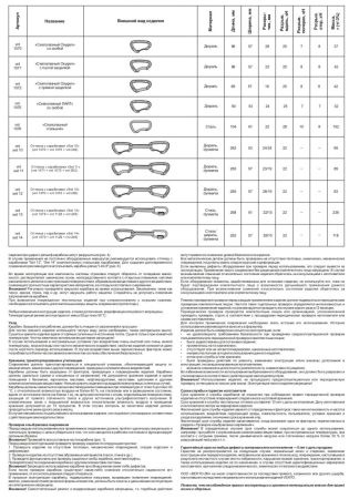  Карабин Венто Light со скобой желтый  в Новороссийске  
