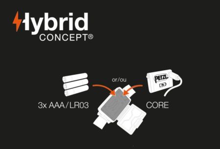 Фонарь налобный Petzl ACTIK Black