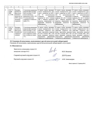  Строп аАд+К25 (Ог, вар. 2) в Новороссийске  