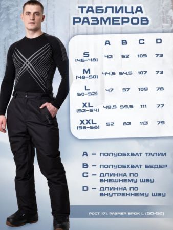 Брюки мужские "Saimaa" черный в Новороссийске