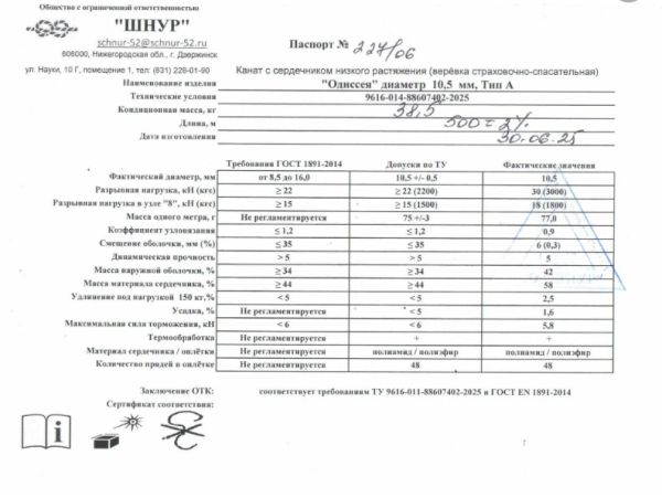  Верёвка Шнур 10,5 мм Одиссея  в Новороссийске  