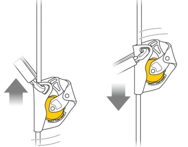 Страховочное устройство Petzl ASAP желтый в Новороссийске  