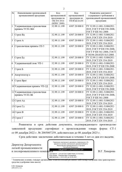  Строп аВдрег (веревка,КА3,КА3,КТ1) в Новороссийске  