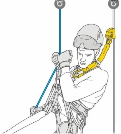  Амортизатор Petzl ASAP'SORBER 20 см в Новороссийске  