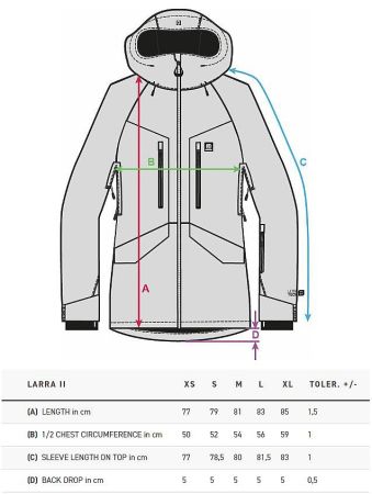 Куртка сноубордическая HORSEFEATHERS женская LARRA II JACKET lollipop в Новороссийске