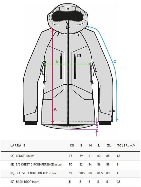 Куртка сноубордическая HORSEFEATHERS женская LARRA II JACKET lollipop в Новороссийске