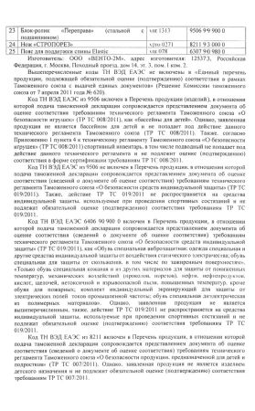  Страховочное устройство Венто "Toucan" красный в Новороссийске  